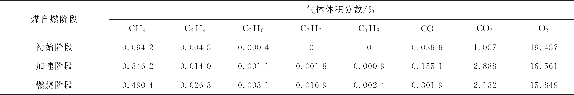 width=736,height=122,dpi=110