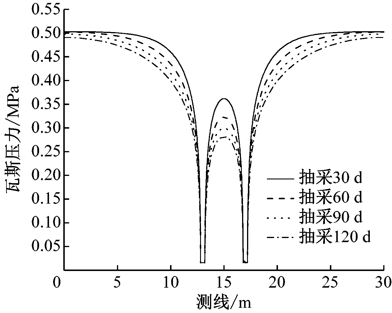 width=246,height=196,dpi=110