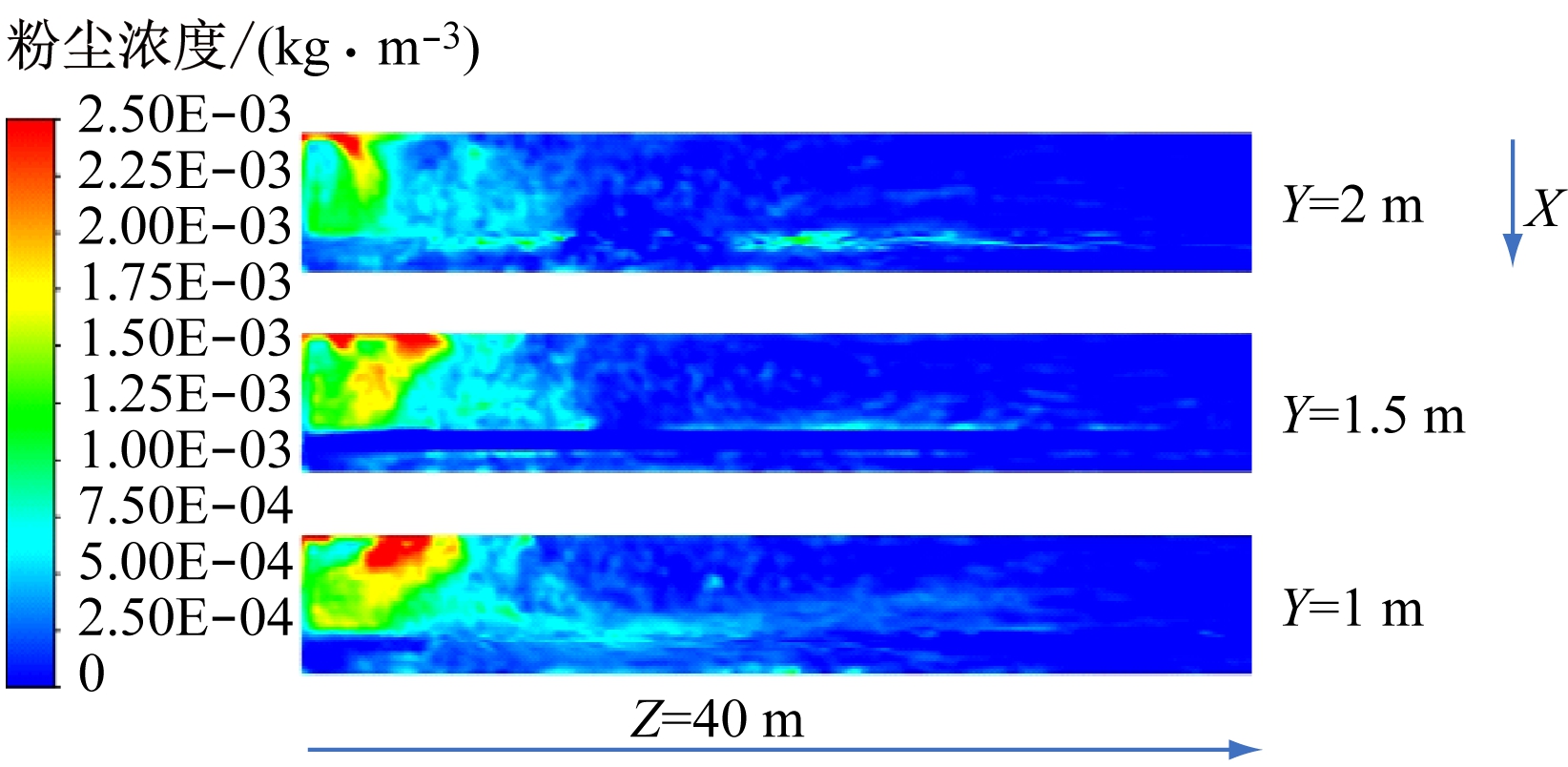 width=301,height=147,dpi=110