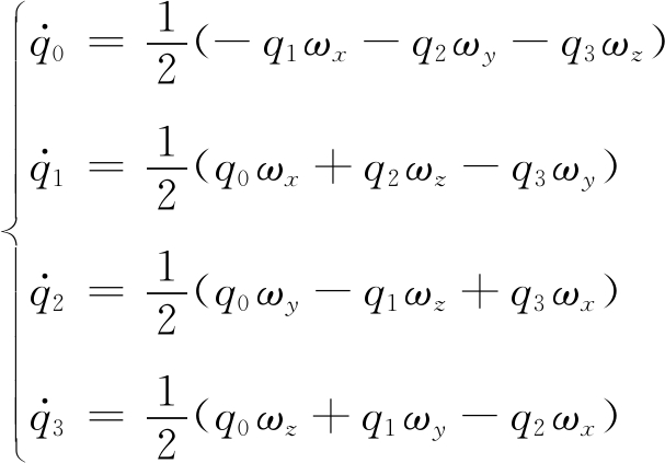 width=222,height=155,dpi=110
