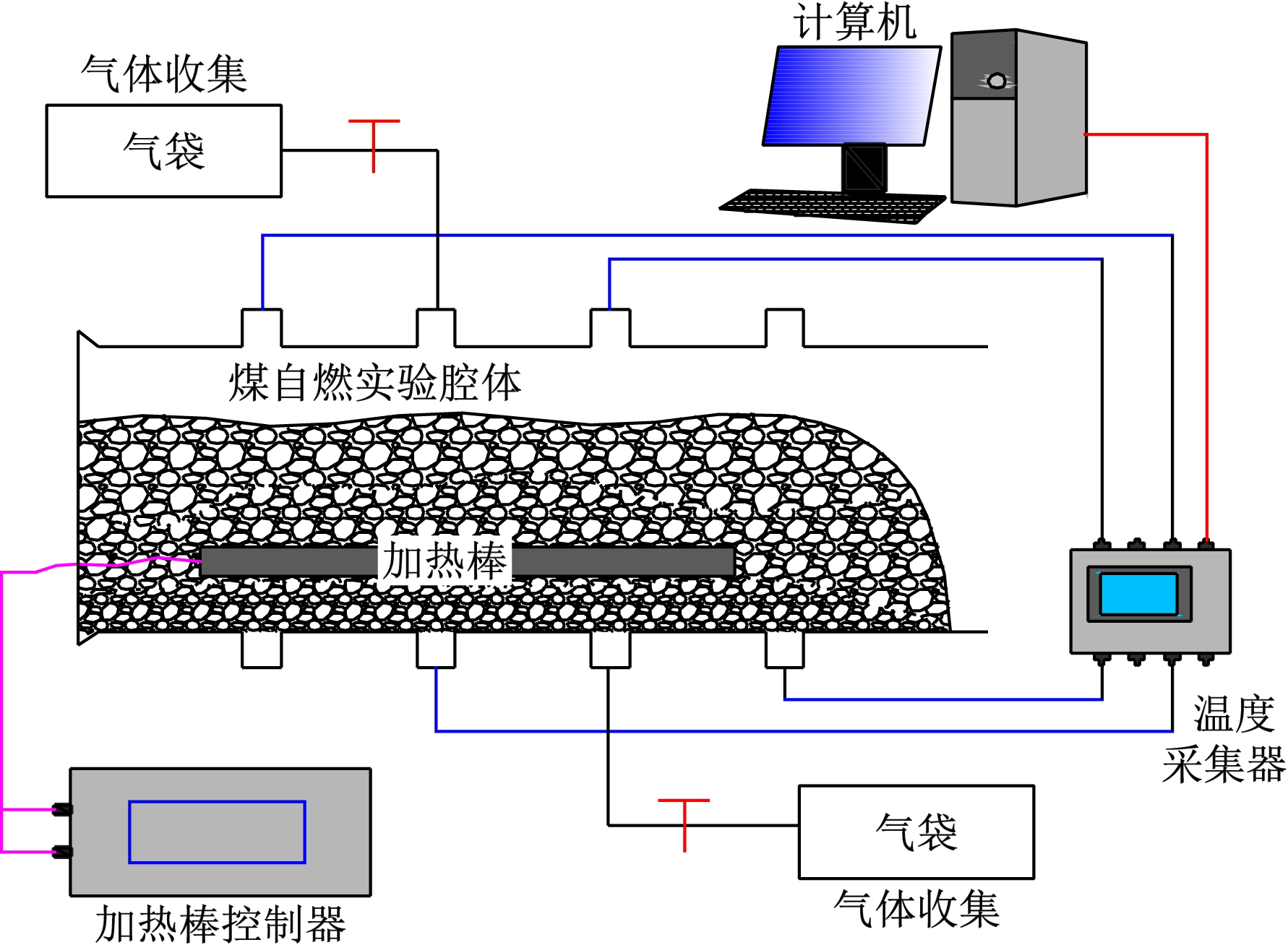 width=326,height=239,dpi=110
