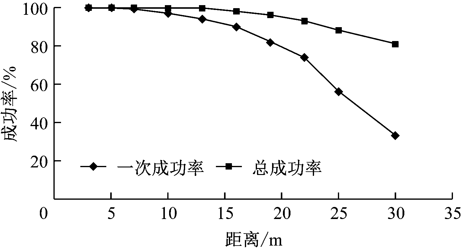 width=280,height=152,dpi=110