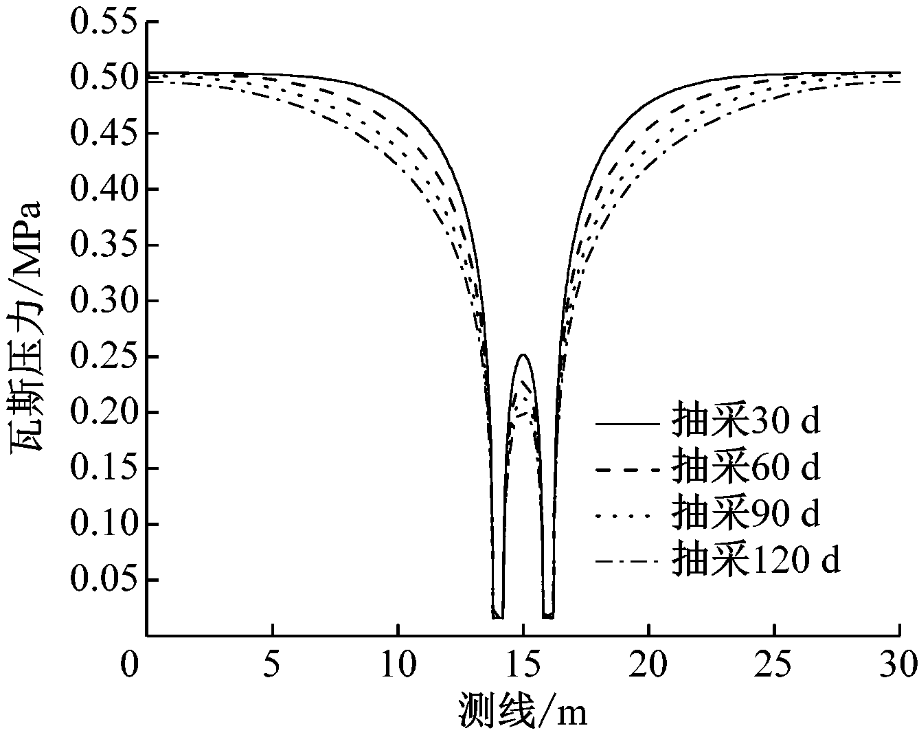 width=245,height=196,dpi=110