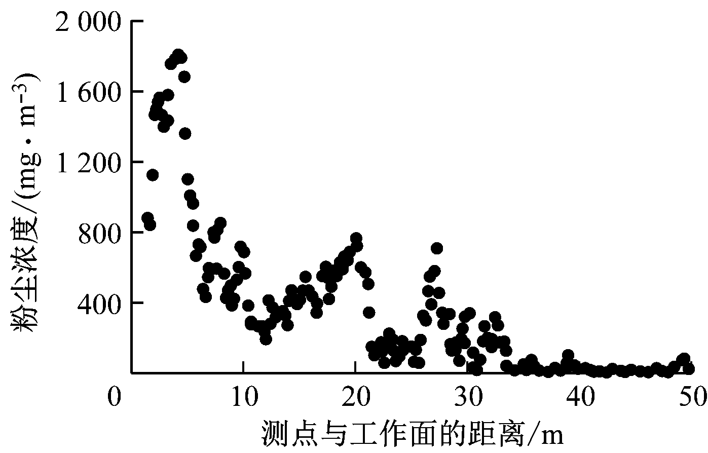 width=256,height=163,dpi=110