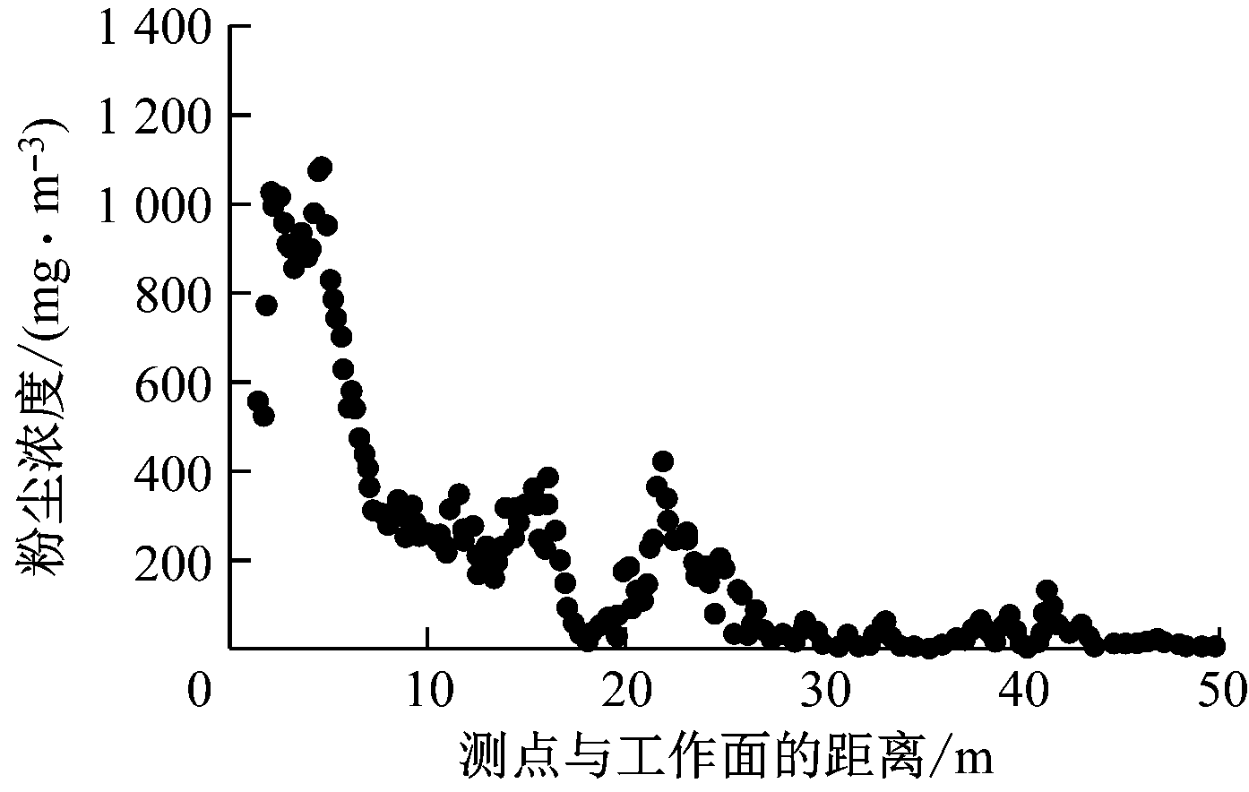 width=255,height=162,dpi=110