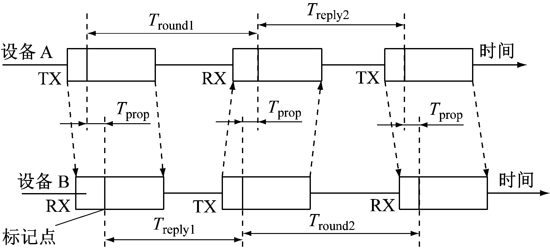 width=323,height=145,dpi=110