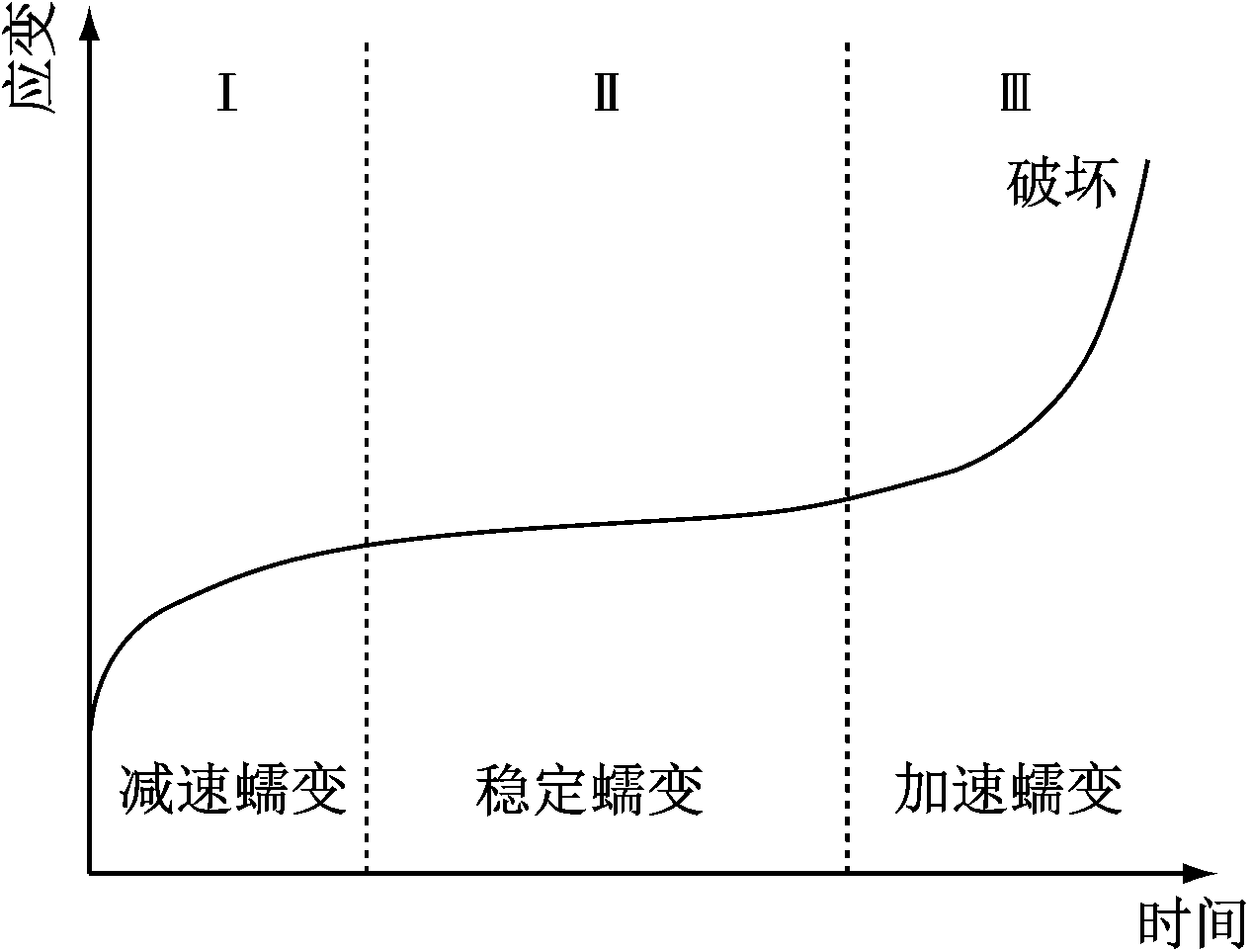 width=232,height=176,dpi=110