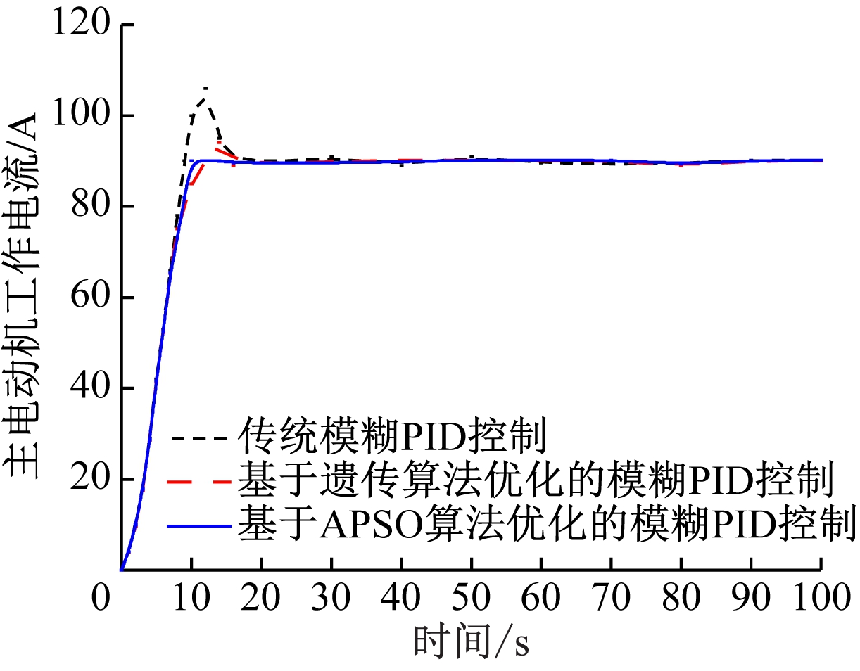 width=224,height=174,dpi=110