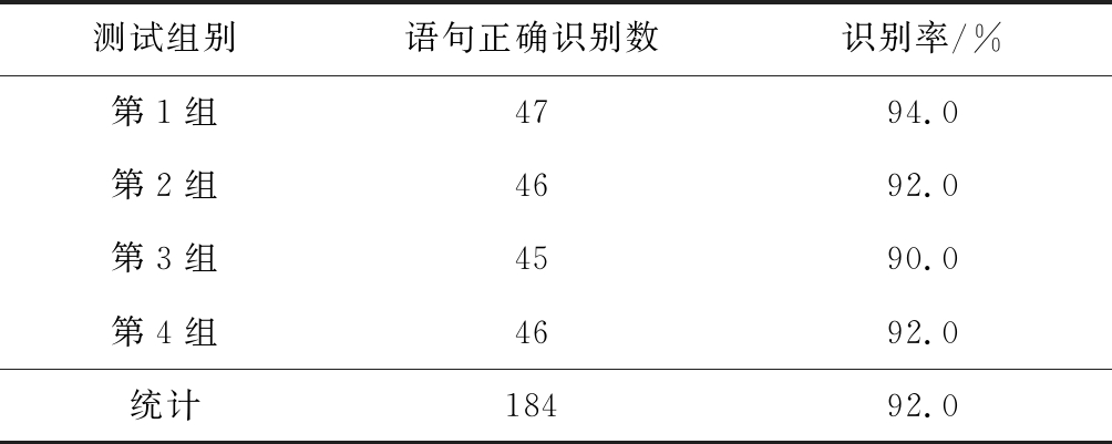 width=368,height=147,dpi=110