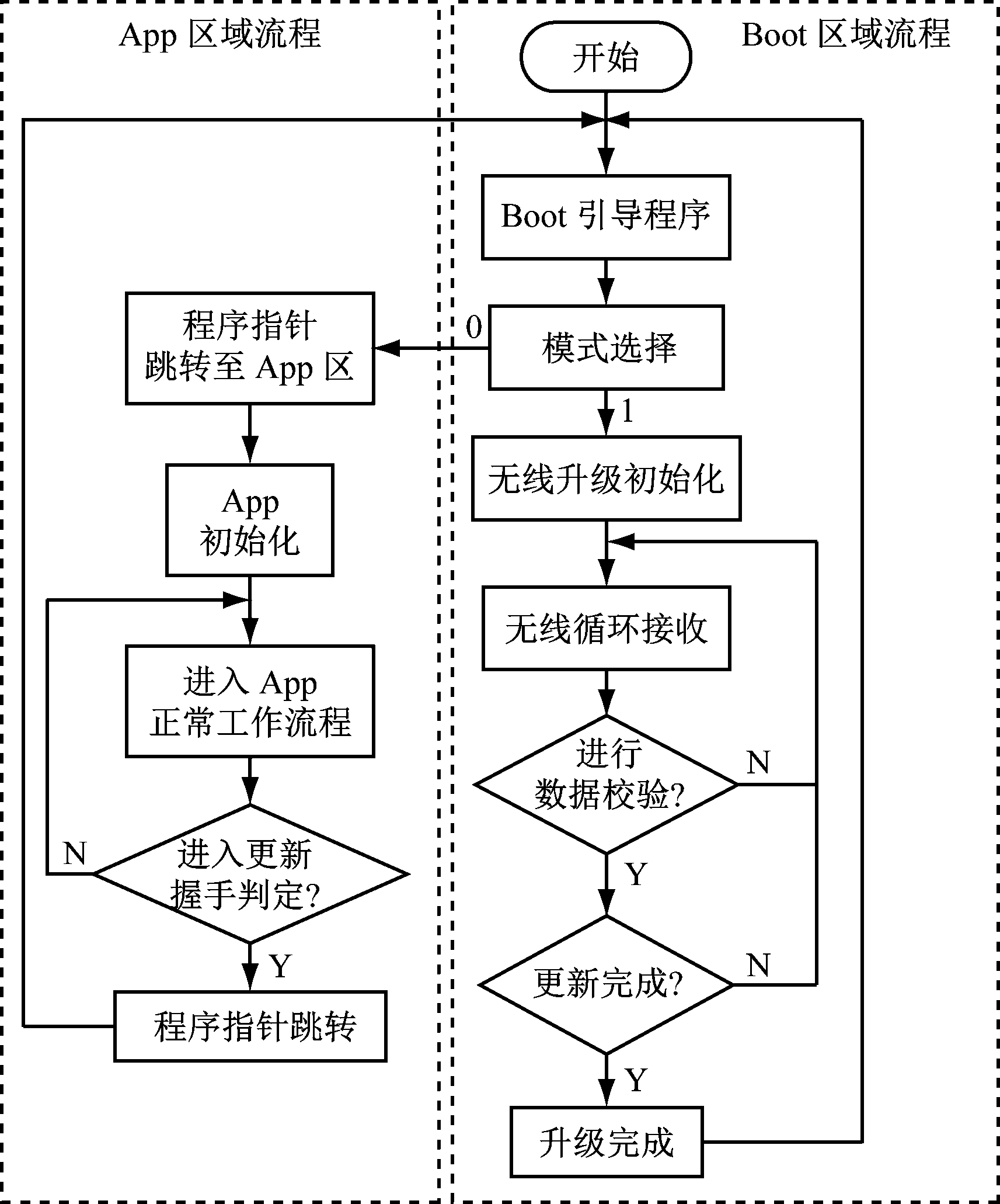width=314,height=377,dpi=110