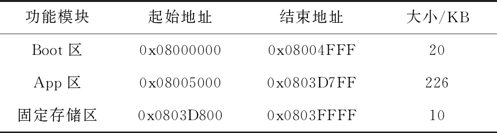 width=368,height=98,dpi=110