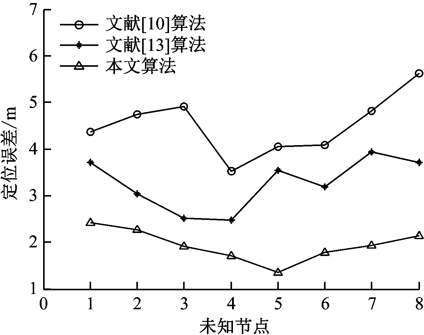 width=254,height=200,dpi=110