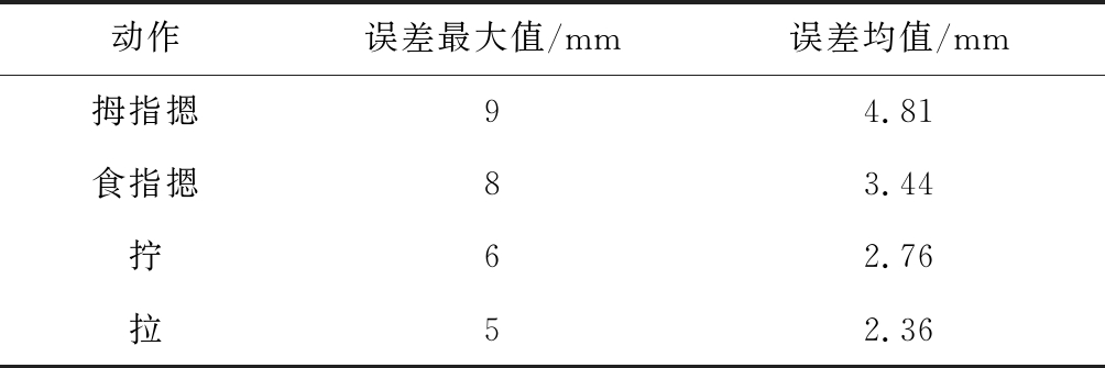 width=368,height=122,dpi=110