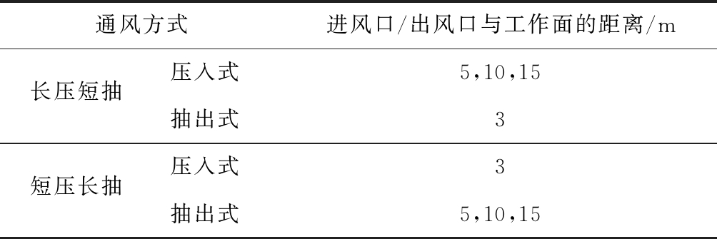 width=368,height=122,dpi=110