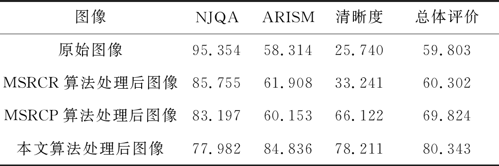 width=368,height=122,dpi=110