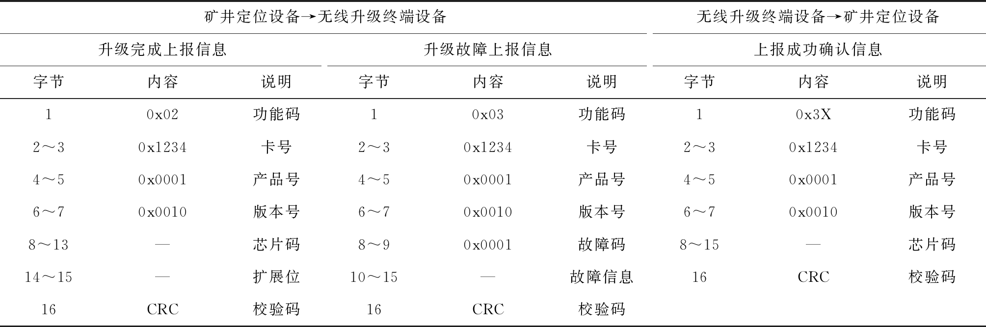 width=736,height=244,dpi=110