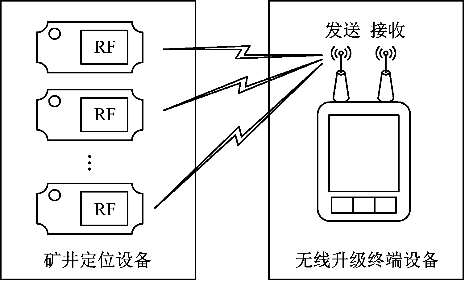 width=278,height=169,dpi=110