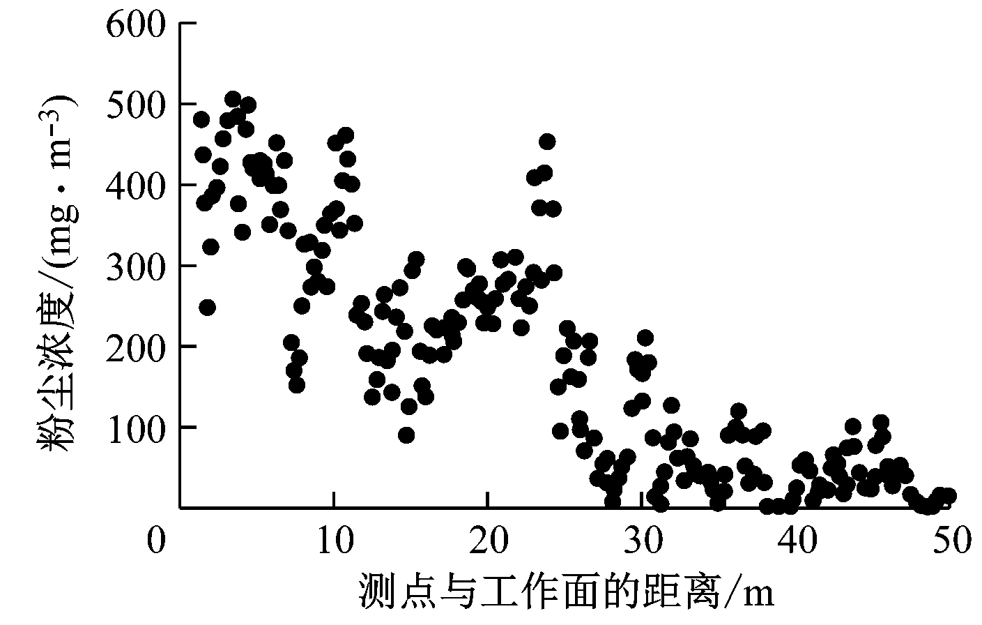 width=258,height=164,dpi=110