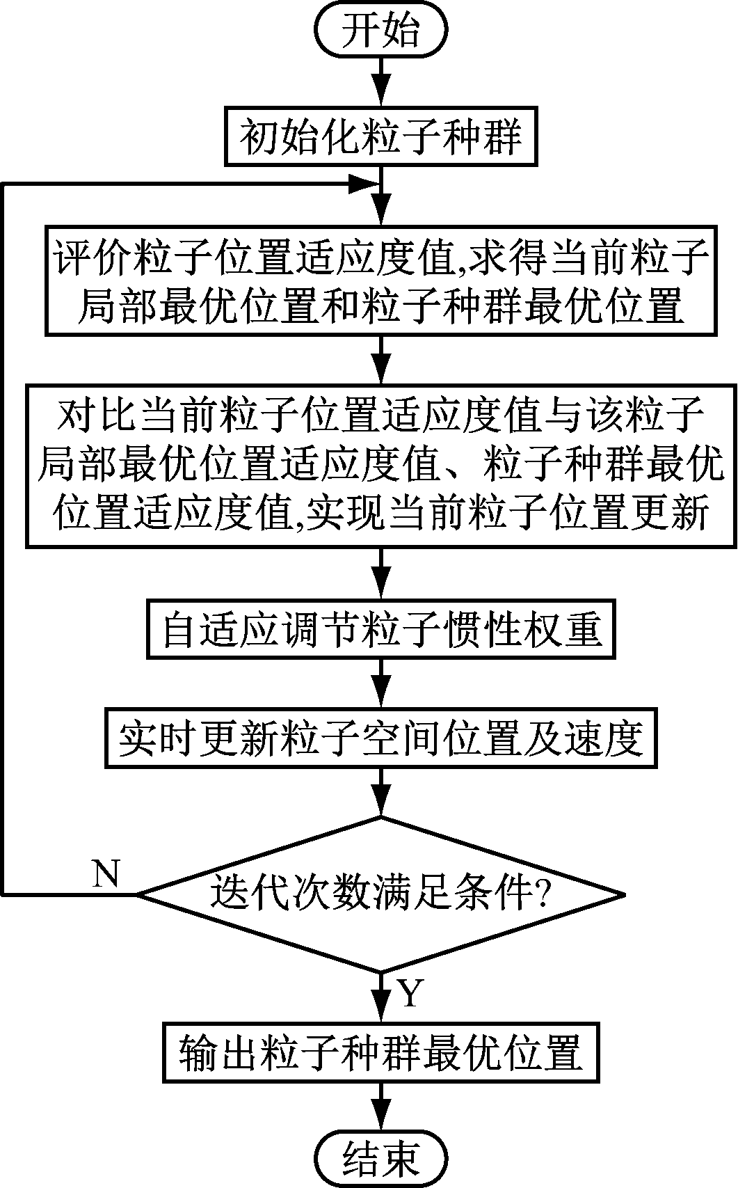 width=194,height=312,dpi=110