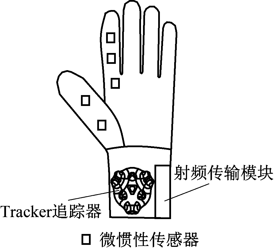 width=175,height=158,dpi=110