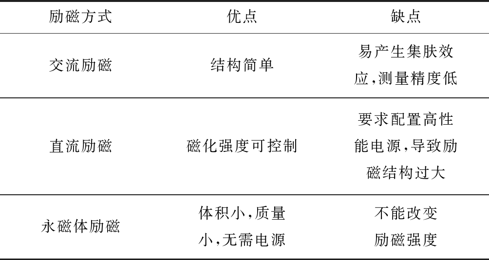 width=368,height=195,dpi=110