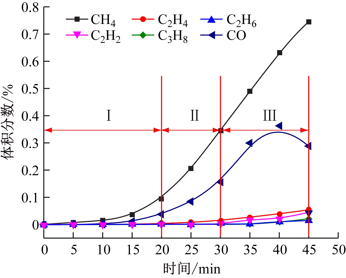 width=258,height=208,dpi=110