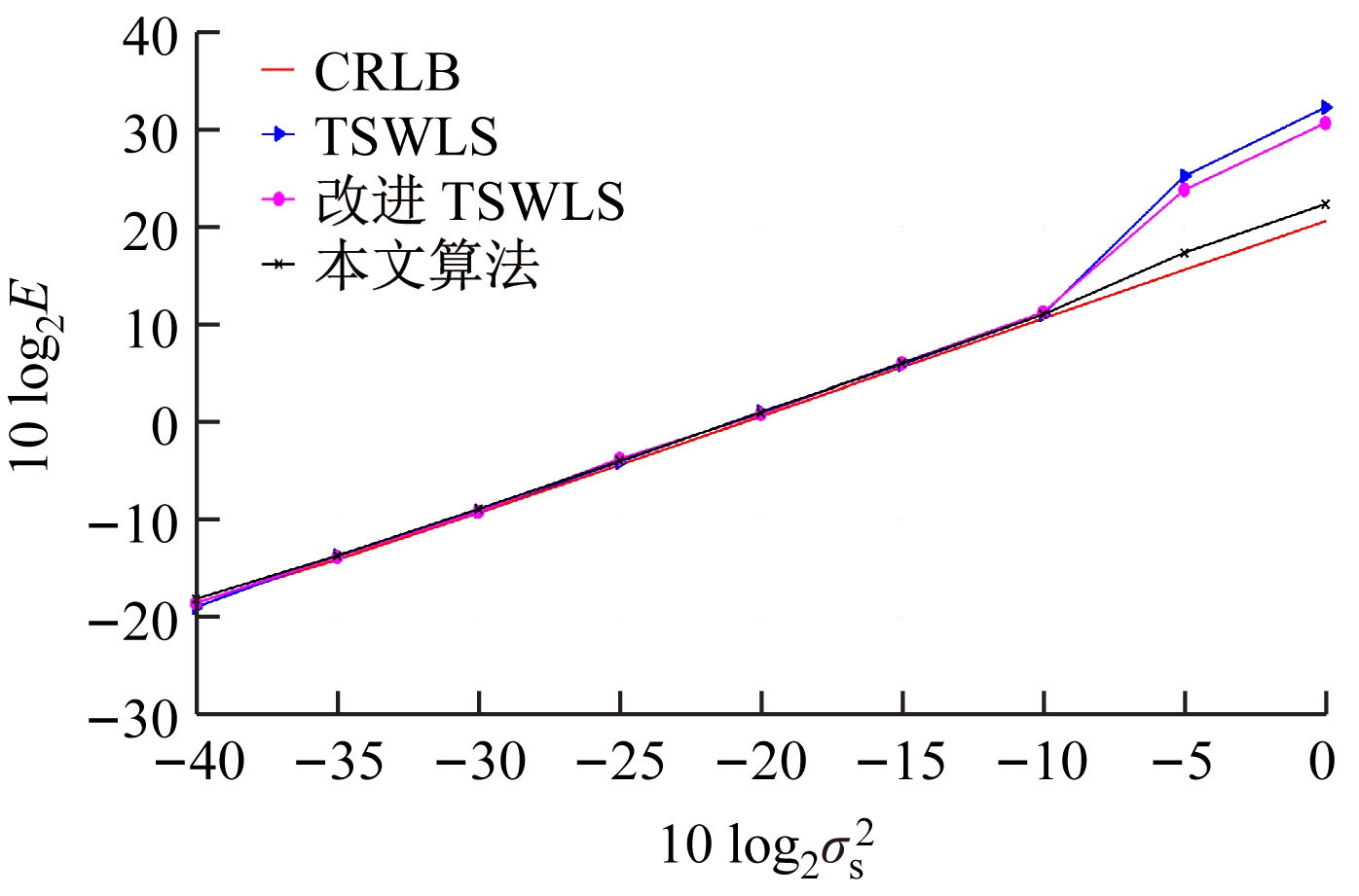 width=255,height=168,dpi=110