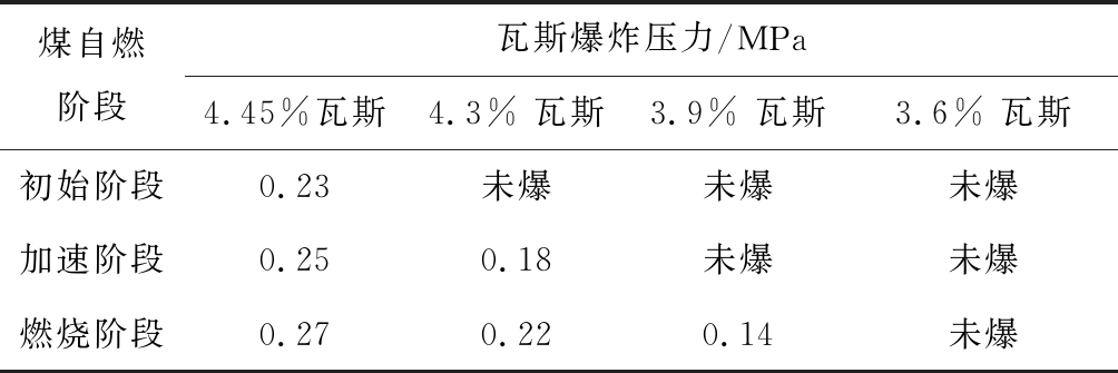 width=368,height=122,dpi=110