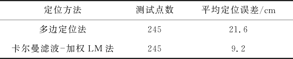 width=368,height=74,dpi=110