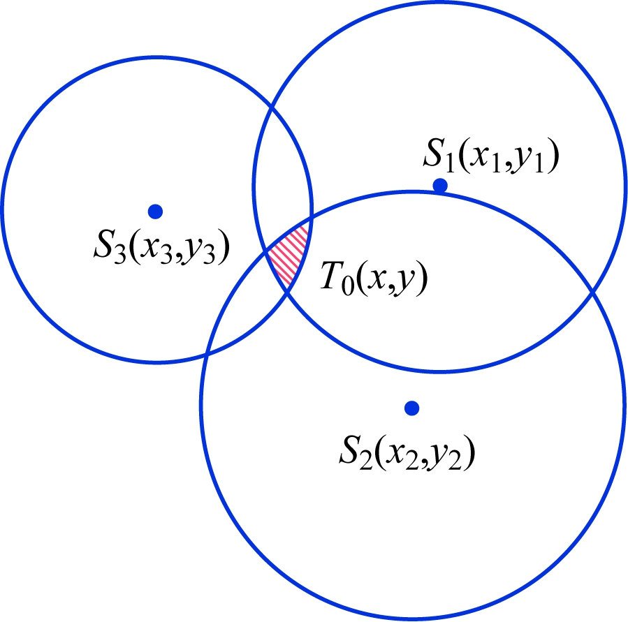 width=164,height=163,dpi=110