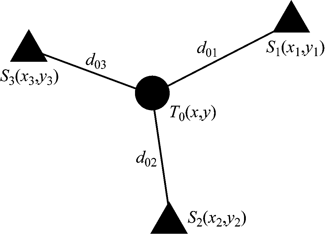 width=199,height=143,dpi=110