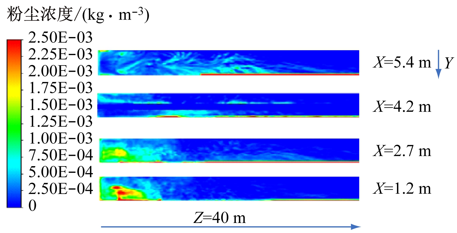 width=291,height=148,dpi=110