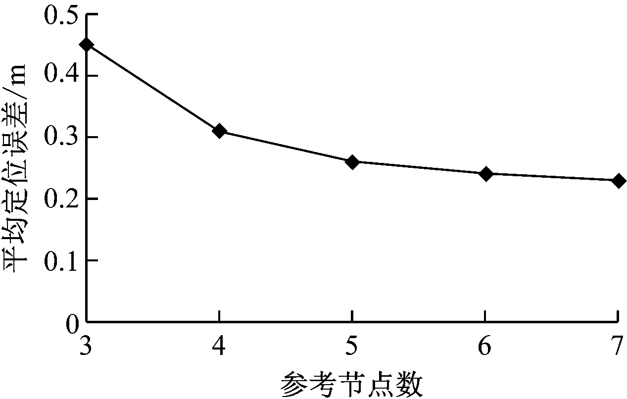 width=232,height=147,dpi=110