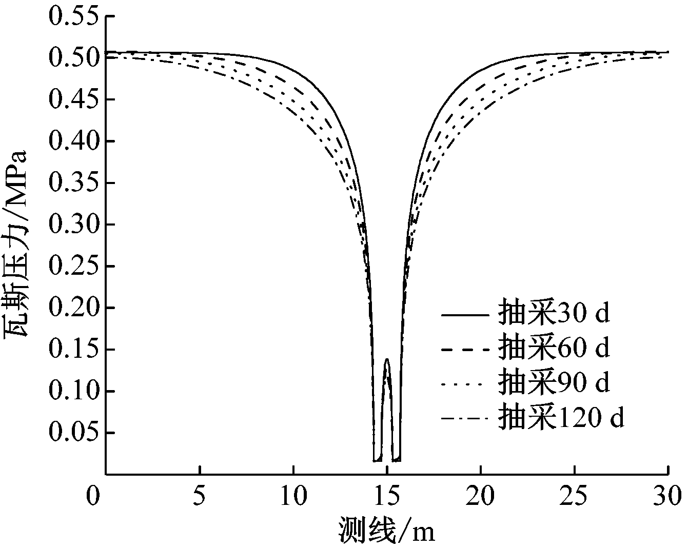 width=245,height=196,dpi=110