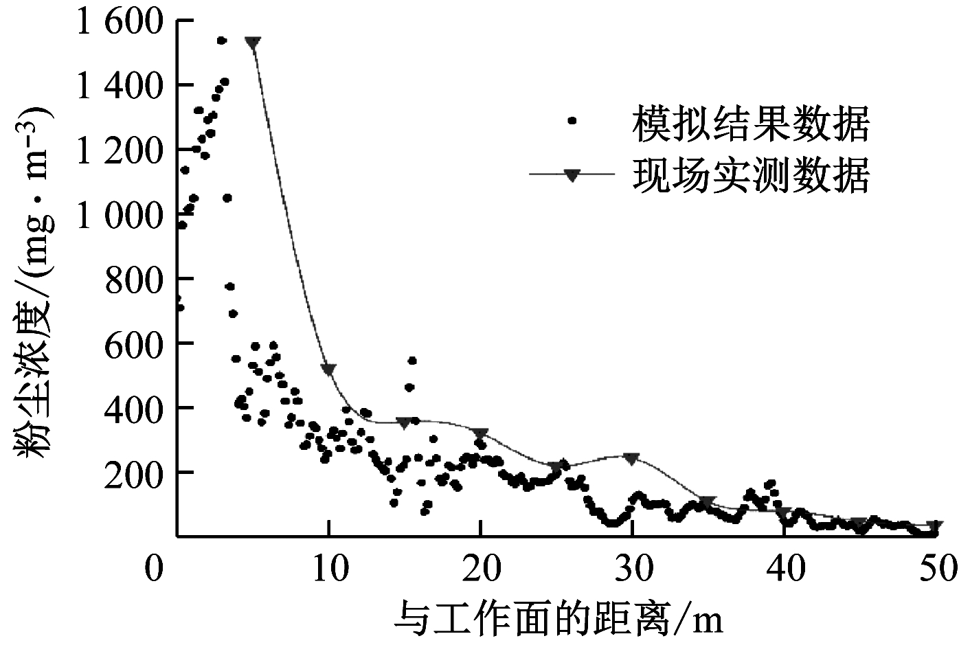 width=255,height=172,dpi=110