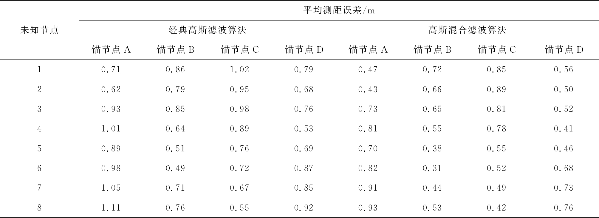 width=736,height=268,dpi=110