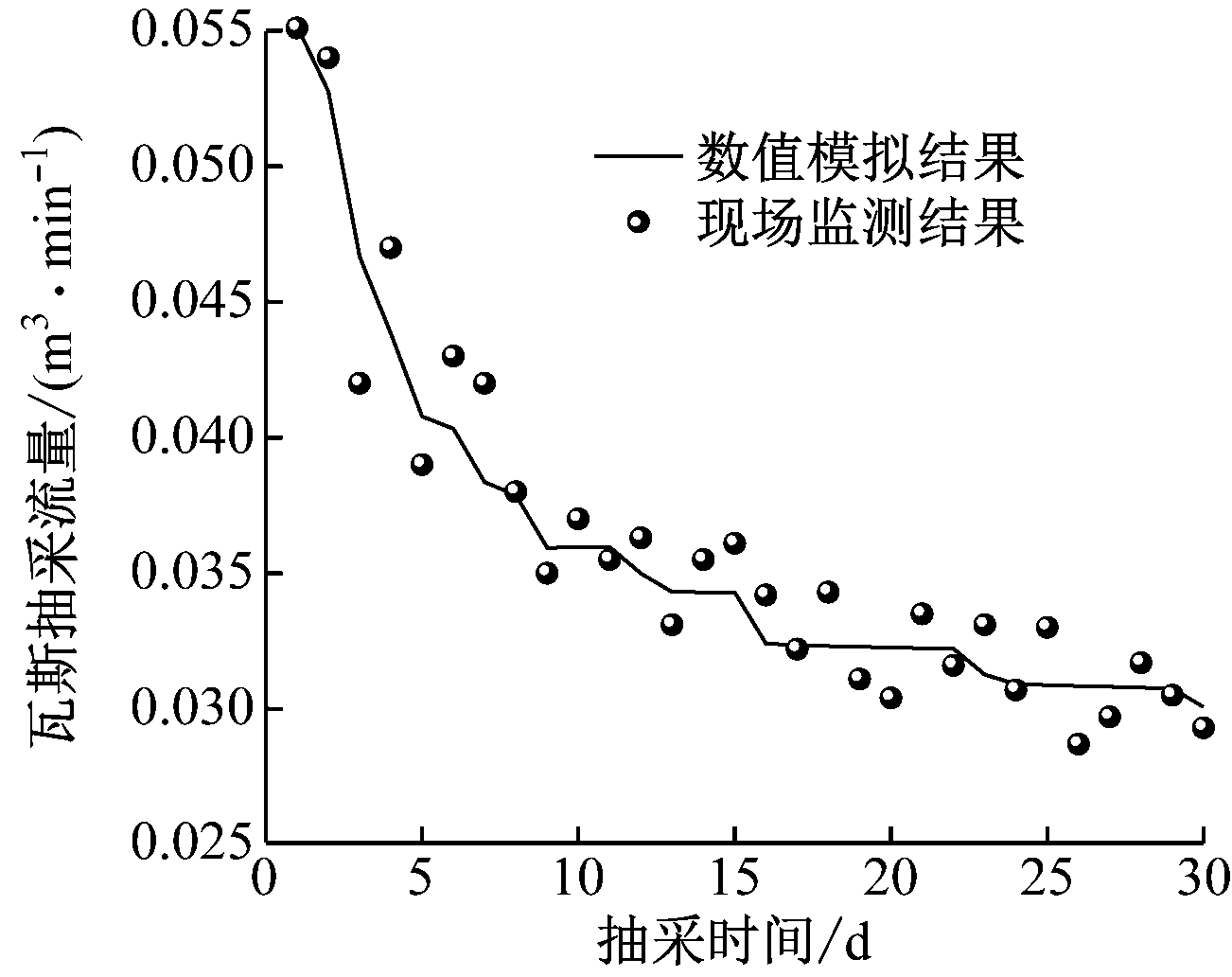 width=238,height=189,dpi=110
