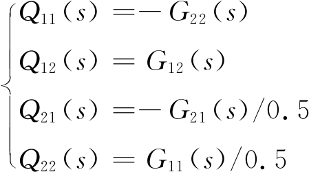 width=164,height=91,dpi=110