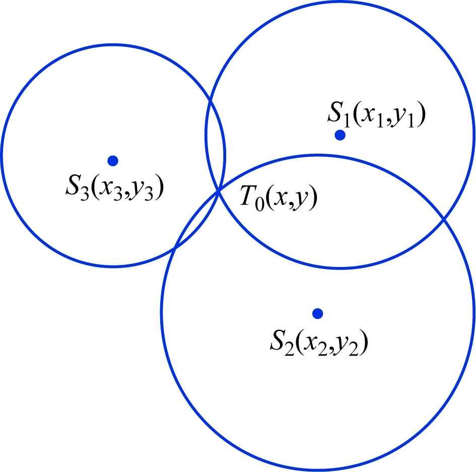 width=173,height=171,dpi=110