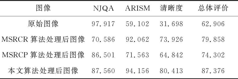 width=368,height=122,dpi=110