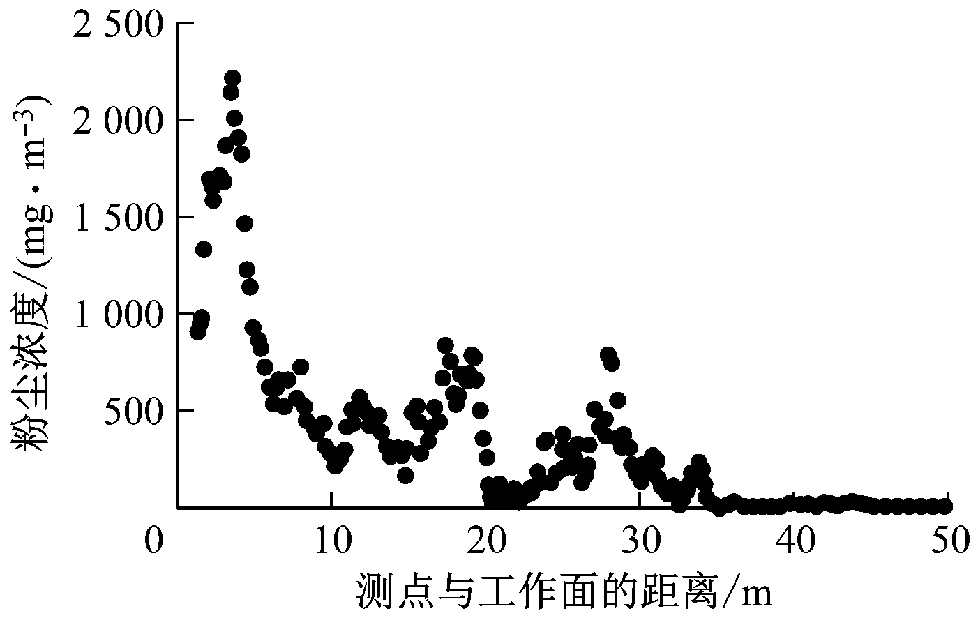 width=255,height=164,dpi=110