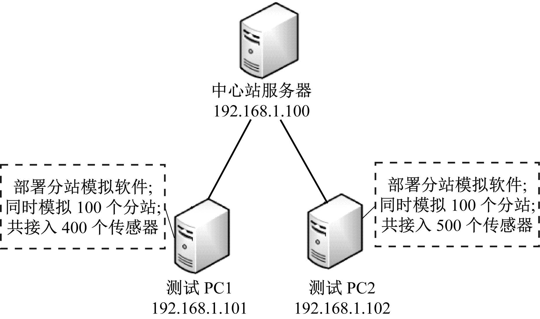 width=307,height=182,dpi=110