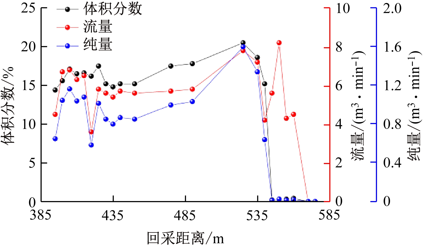 width=304,height=178,dpi=110