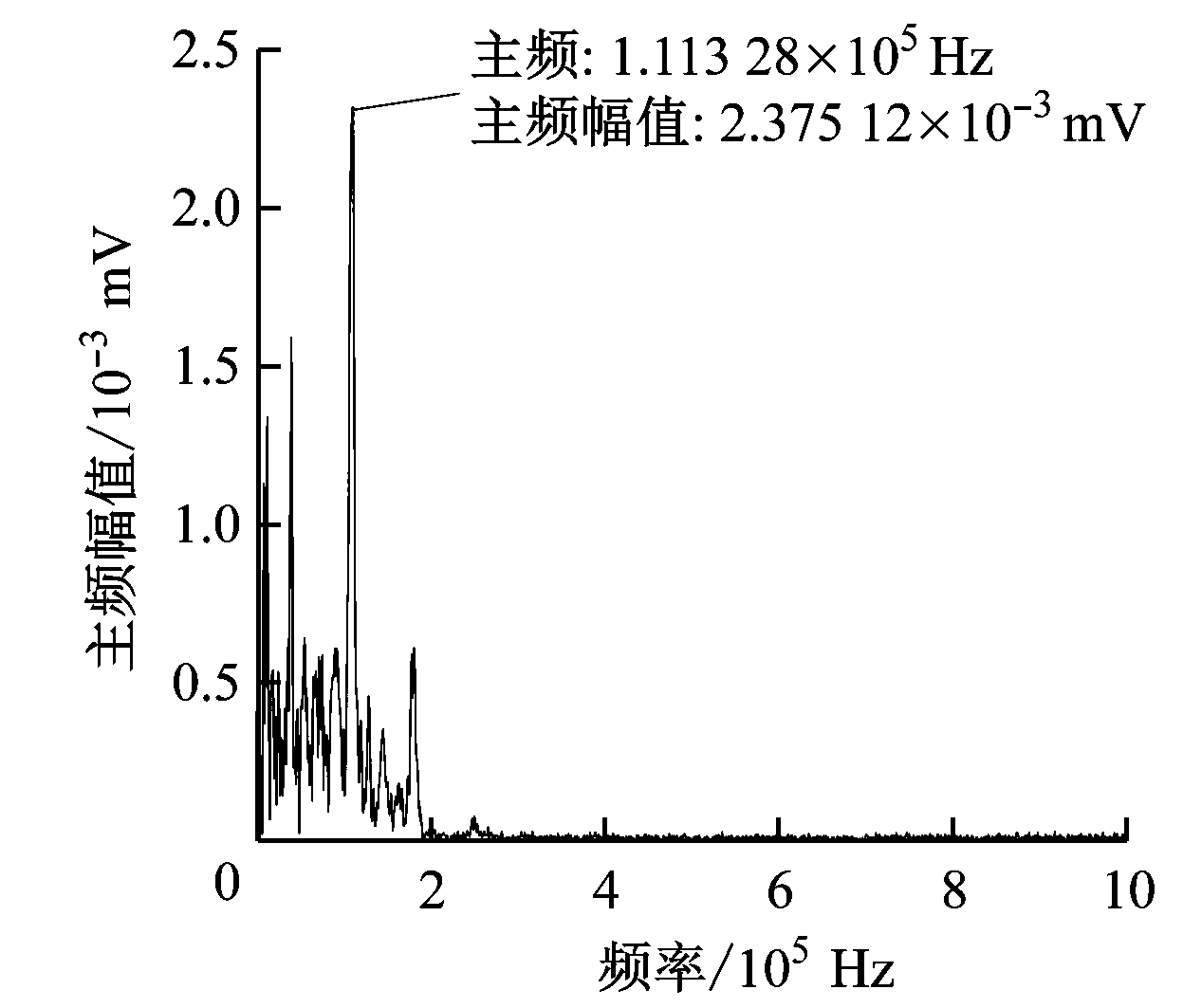 width=228,height=194,dpi=110