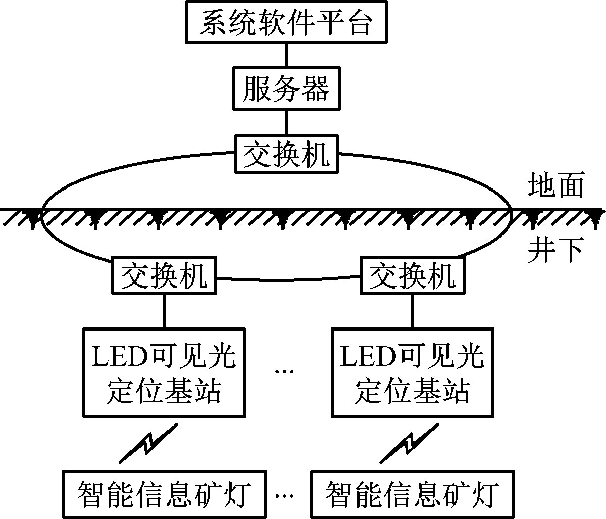 width=220,height=188,dpi=110