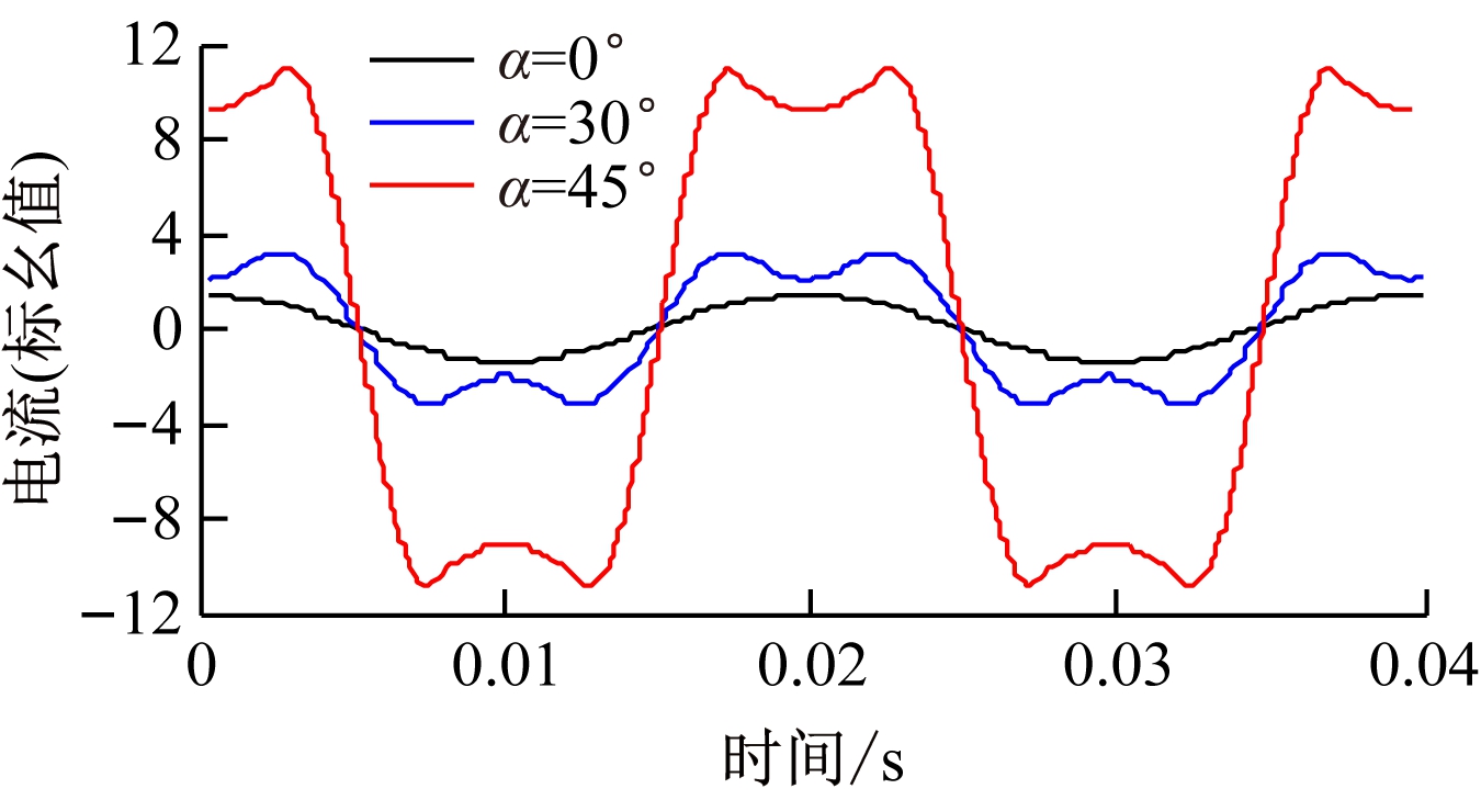 width=247,height=133,dpi=110