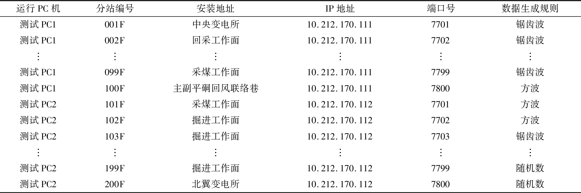 width=736,height=244,dpi=110