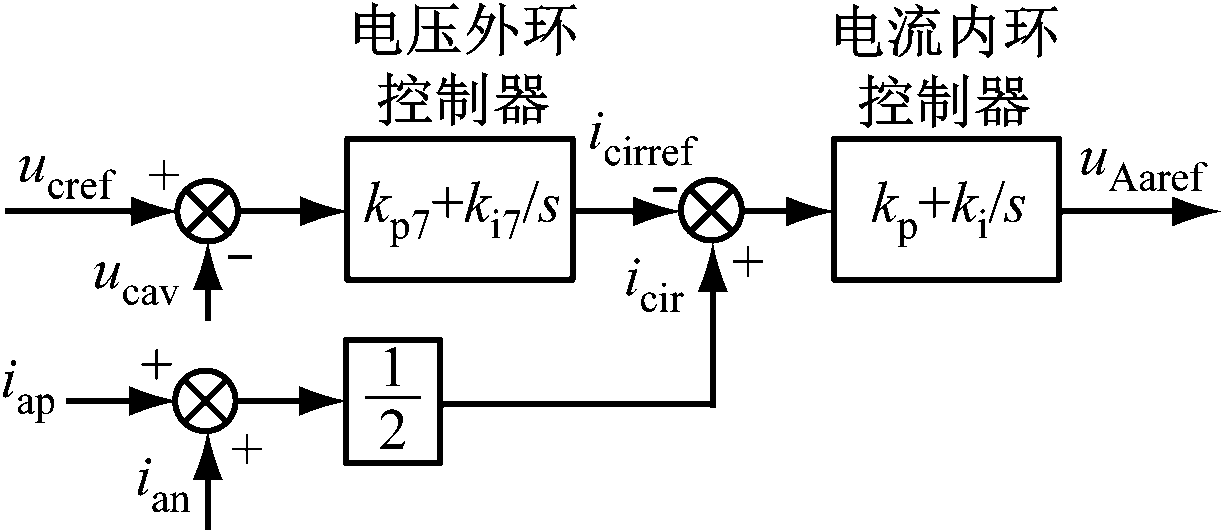 width=224,height=97,dpi=110