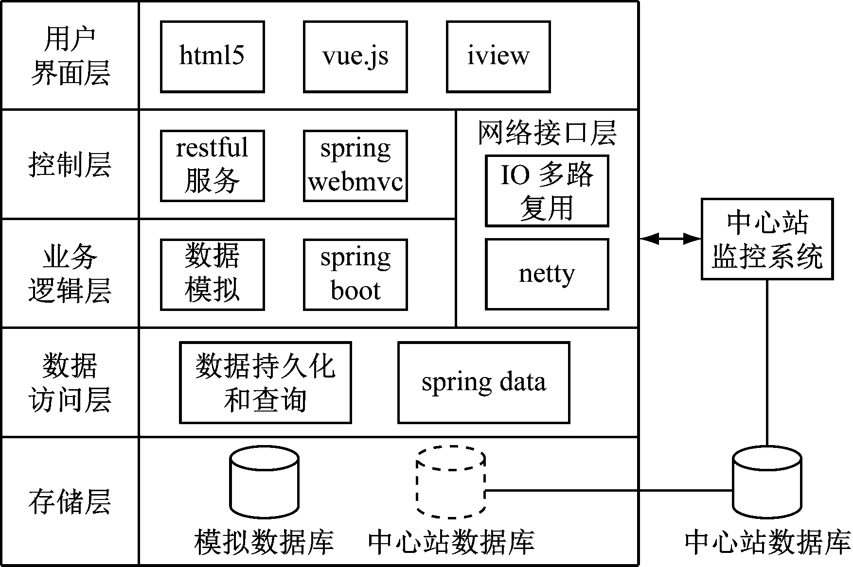 width=321,height=213,dpi=110