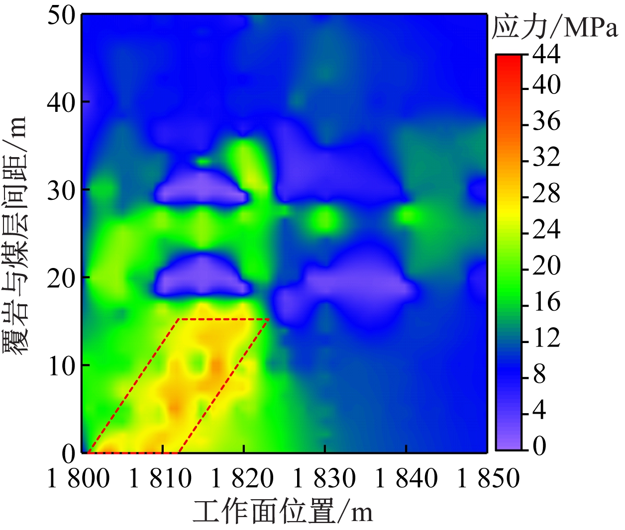 width=230,height=195,dpi=110